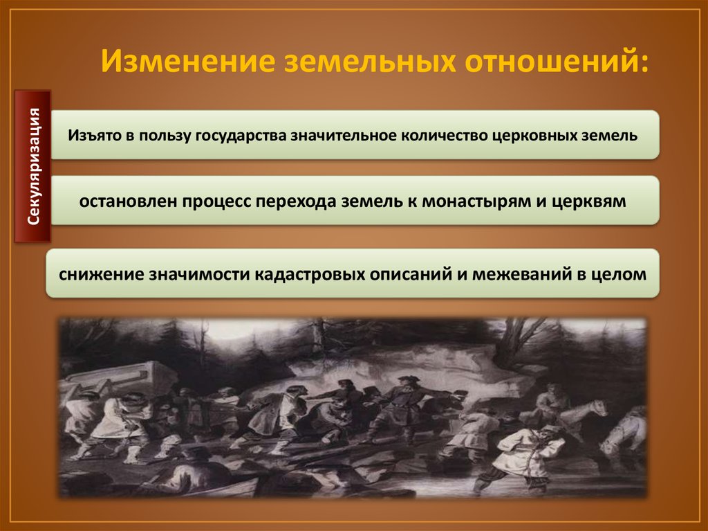 Процесс перехода. Изменение земельных правоотношений. Землеустроительная деятельность Петра i. Процесс изъятия церковных земель. Изменения в земельных отношениях.