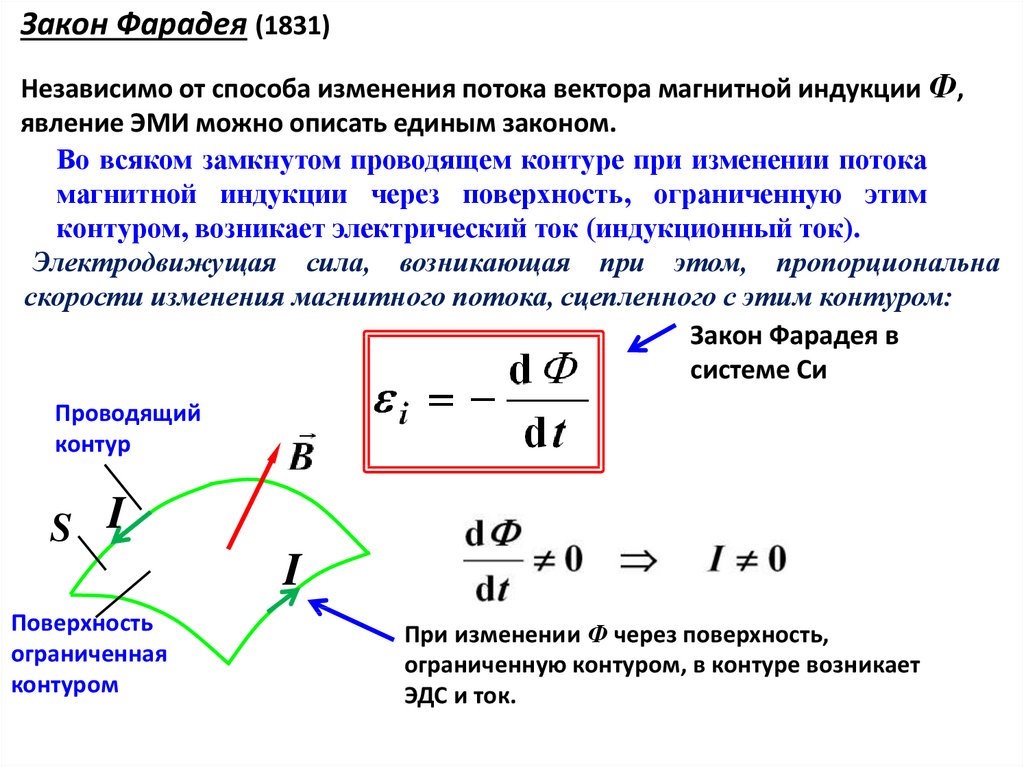 Индукционный ток формула. Сформулируйте закон электромагнитной индукции Фарадея. Закон Фарадея Ленца формула. Закон Фарадея индукционный ток. По закону Фарадея ЭДС.