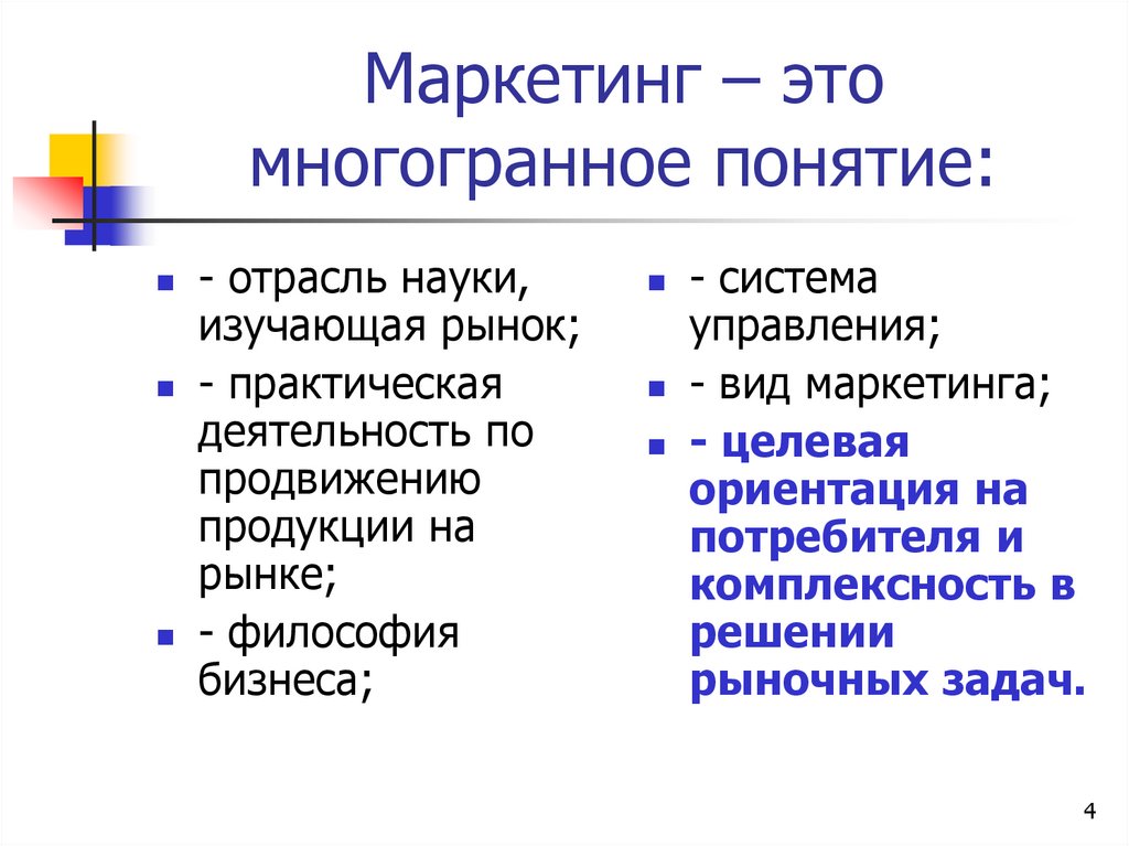 Маркетинг это. Маркетинг. Виды маркетинговой деятельности. Регулируемые маркетингом виды деятельности. Сферы маркетинга.