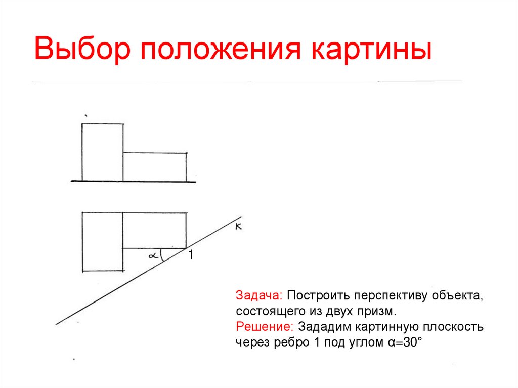 Картиной картинной плоскостью является