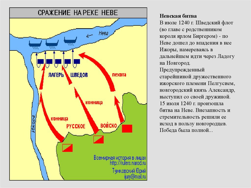 Место сражения невской битвы