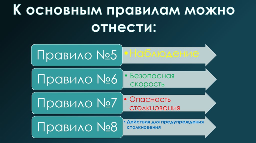 Информация взята. МППСС-72 безопасная скорость. Правило 7 опасность столкновения. Моркнига МППСС 72. МППСС 72 опасность столкновения.