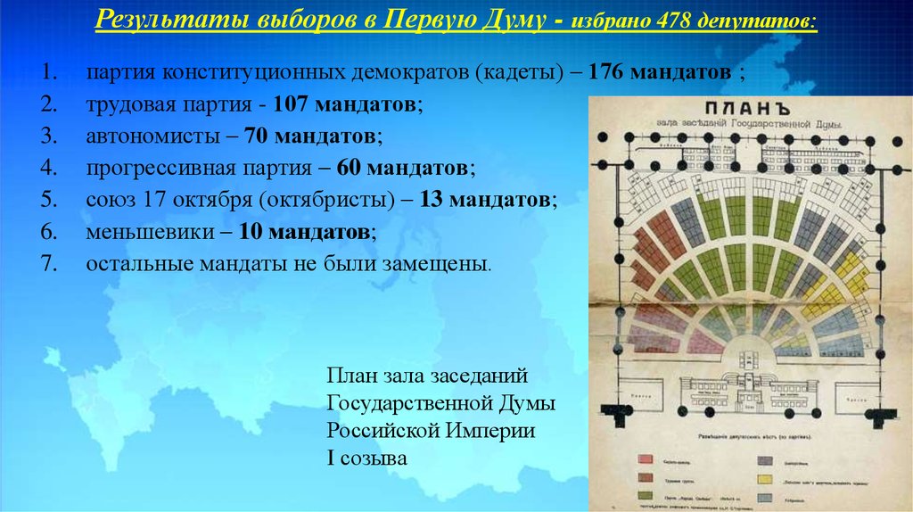 Первый созыв государственной думы российской федерации. План зала заседаний государственной Думы Российской империи i созыва. План зала заседаний государственной Думы. Дума 3 созыва Российской империи. План зала заседаний государственной Думы 1906.