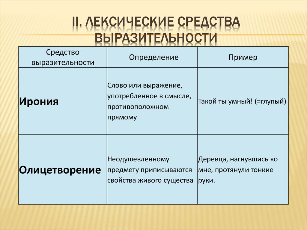 Лексические средства выразительности