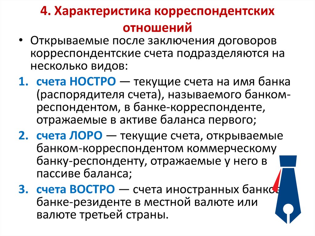 Презентация лоро и ностро