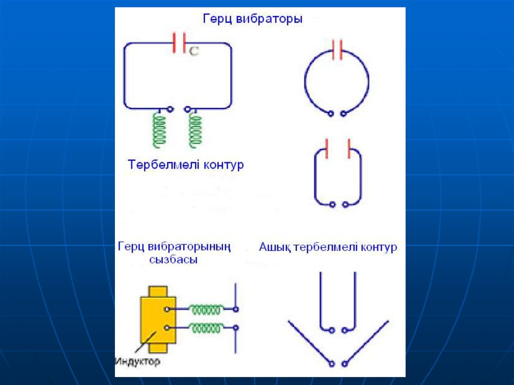 3 герца слушать. Тербелмелі контур. Значок Герца. Электровибратор Герца модель. 2 Герца.