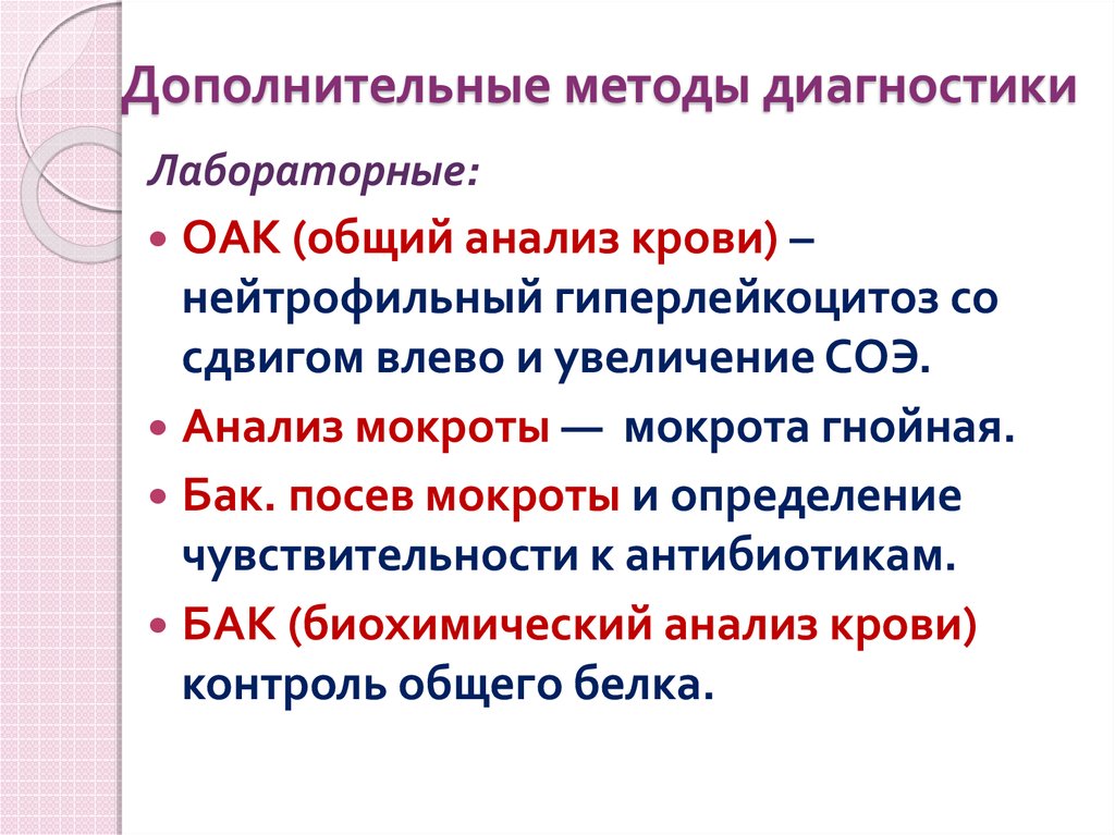 Дополнительные методы