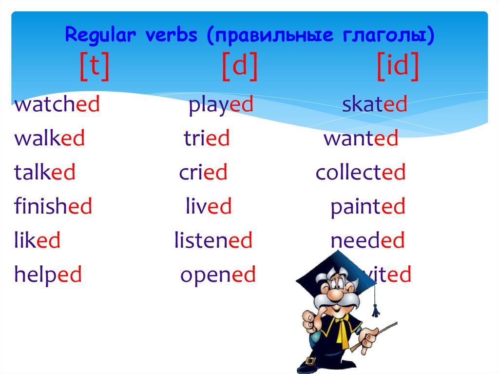 Started время глагола. Глаголы в past simple. Правильные глаголы в английском. Правильные глаголы и неправильные глаголы. Правильная форма глагола.
