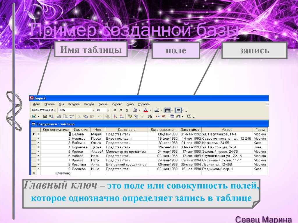 Определяет запись. Имя таблиц поле запись. База имен. Как проверить типы полей в DBF. База имён купить.