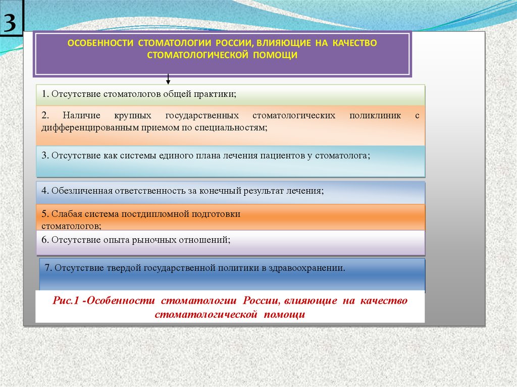 Исследование современной культуры. Исследование современной культуры