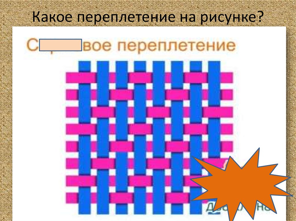 Как называется повторяющийся рисунок переплетения