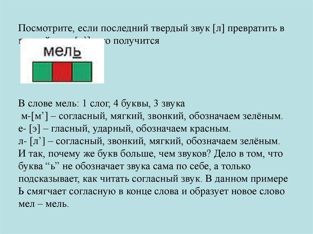 Звуки слова мель