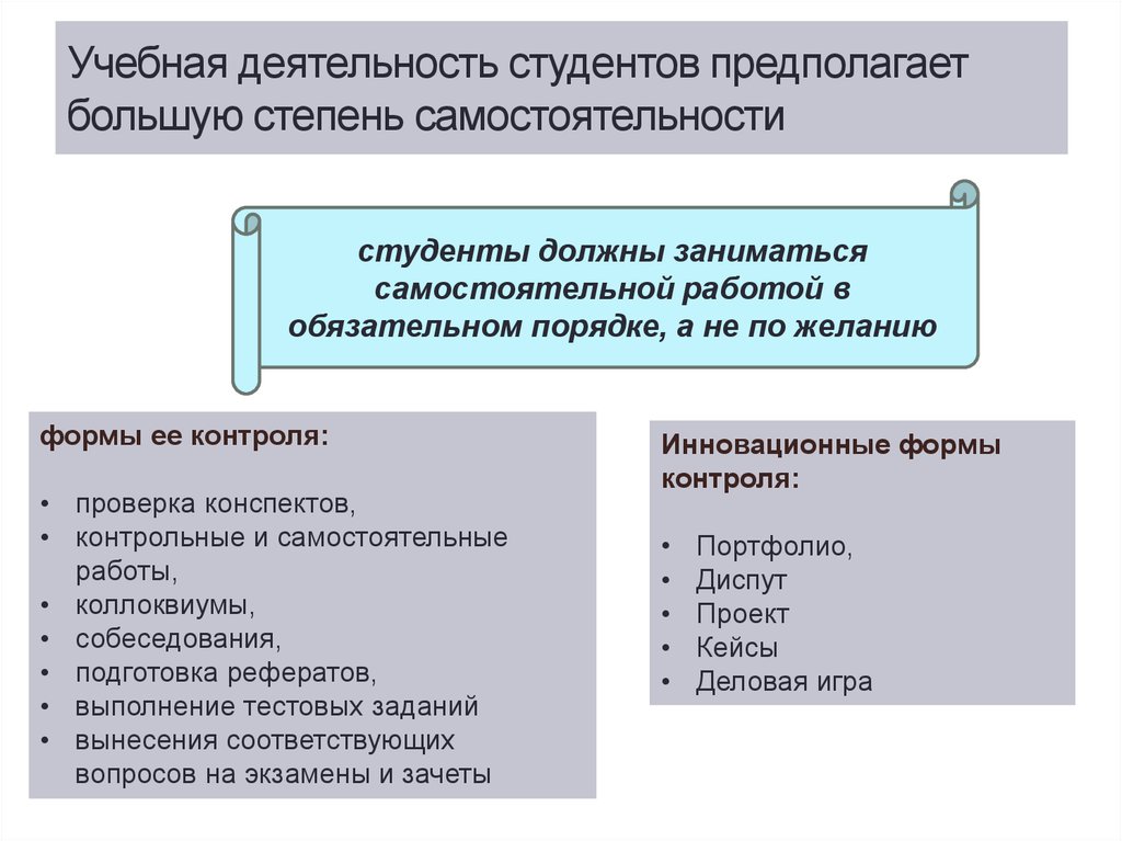 Степень самостоятельности