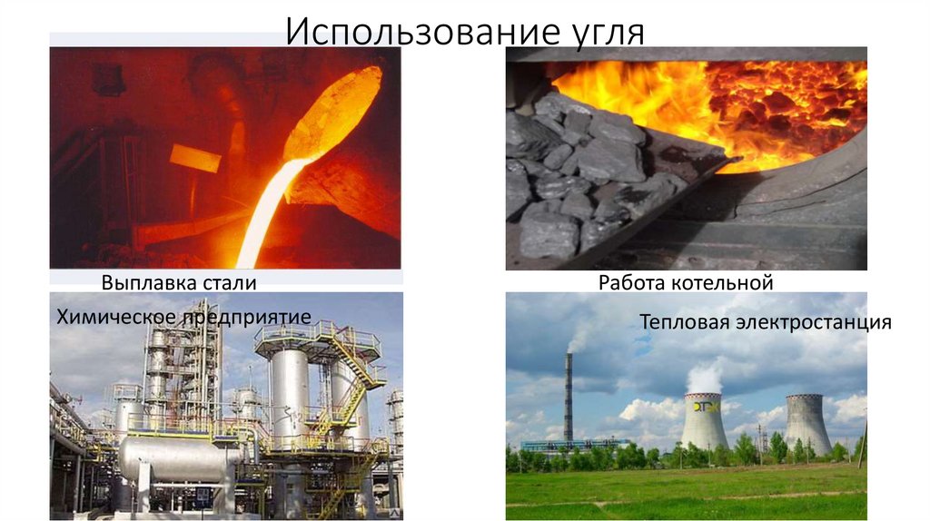 Применение угля. Уголь используется. Уголь использование человеком. Как люди используют уголь.