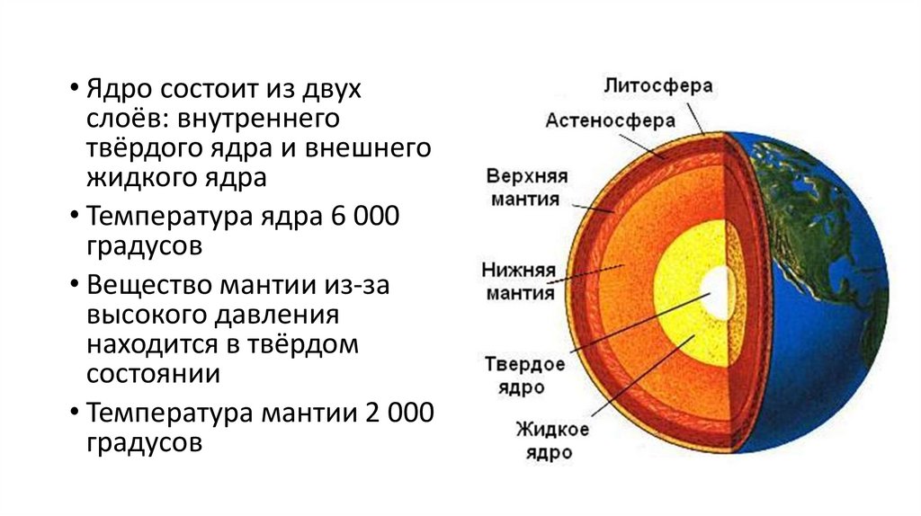 Сколько километров до центра земли. Центр земли схема. Сколько до центра земли. Центр земли на карте. Что находится в центре земли.