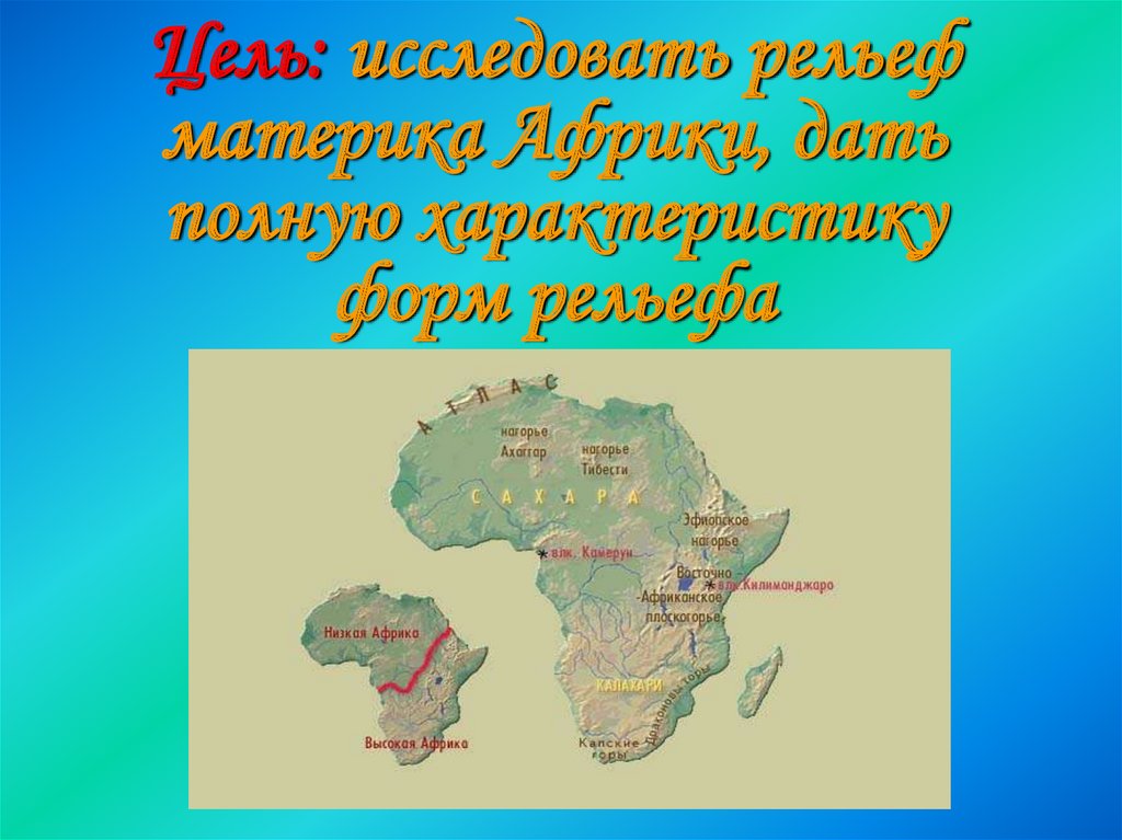 На уроке географии лена построила профиль рельефа африки представленный на рисунке