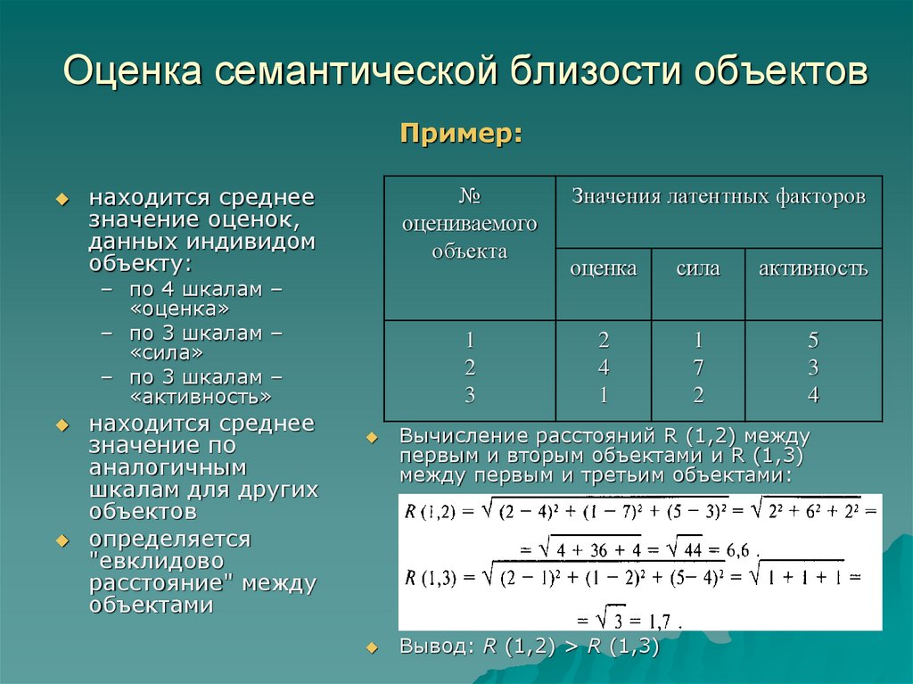 Значение оценок. Шкала оценивания важности предметов. Шкала оценки значений. Средняя оценка важности. Оценка средней величины.