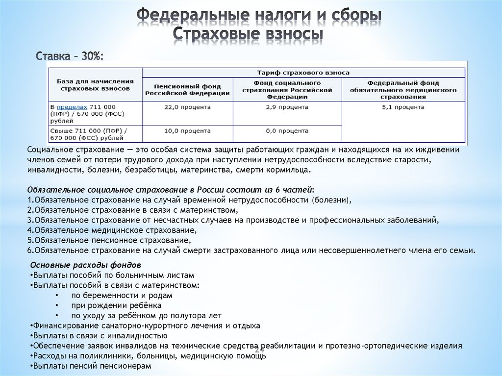 Налогообложения страховыми взносами. Страховые взносы это налоги. Страховые взносы вид налога. Страховые взносы это федеральный налог. Страховые взносы какой налог федеральный или региональный.