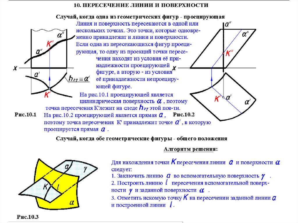 Нормаль к поверхности. Построение нормали к поверхности. Пересечение плоскостей онлайн. Нормаль к поверхности вращения. Внешняя нормаль к поверхности.