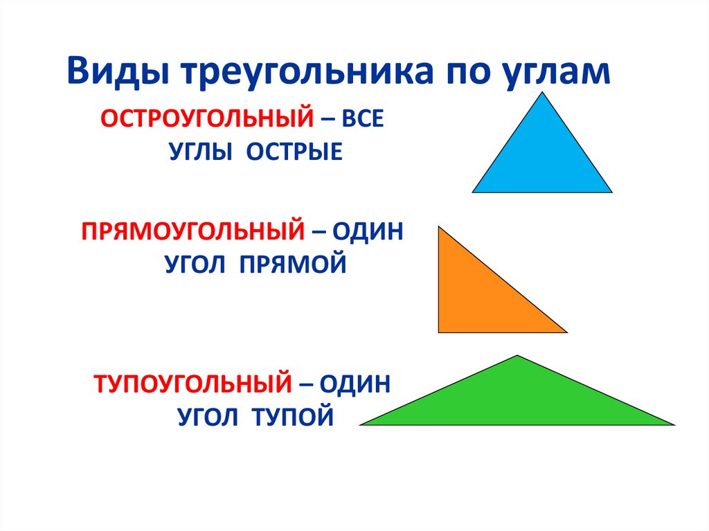 Урок виды треугольников 3 класс школа. Виды треугольников. Треугольники виды треугольников. Виды треугольников 3 класс. Треугольник виды треугольников по углам.