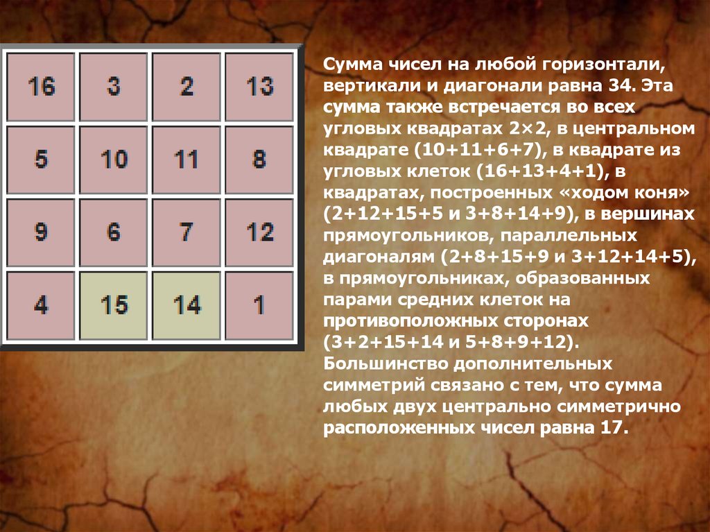 34 равно. Вертикаль и горизонталь. Суммы по горизонтали и вертикали равна 12 12 12. 2 В квадрате. Цифра 2 в квадрате.