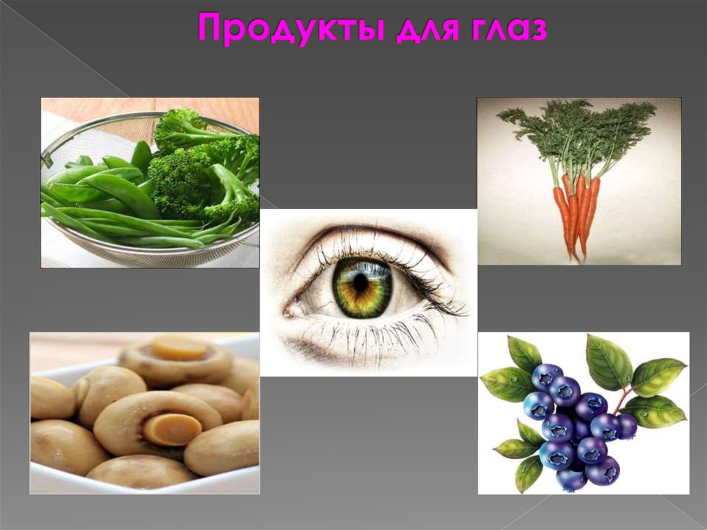 Что нужно есть для глаз. Продукты полезные для зрения. Продукты для глаз. Продукты питания полезные для зрения. Полезные продукты для зрения детям.