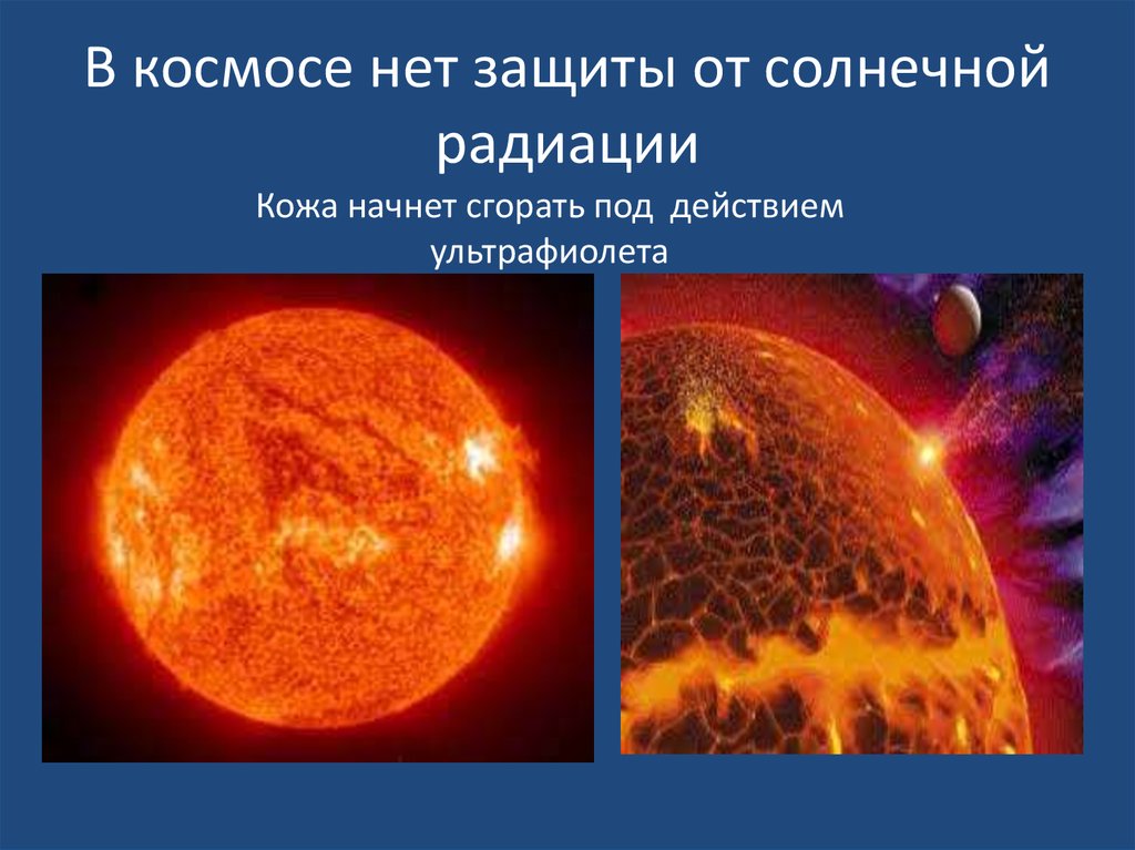 Солнечная радиация причины. Солнечная радиация. Излучение солнца. Космическое излучение солнца. Радиоактивное излучение солнца.