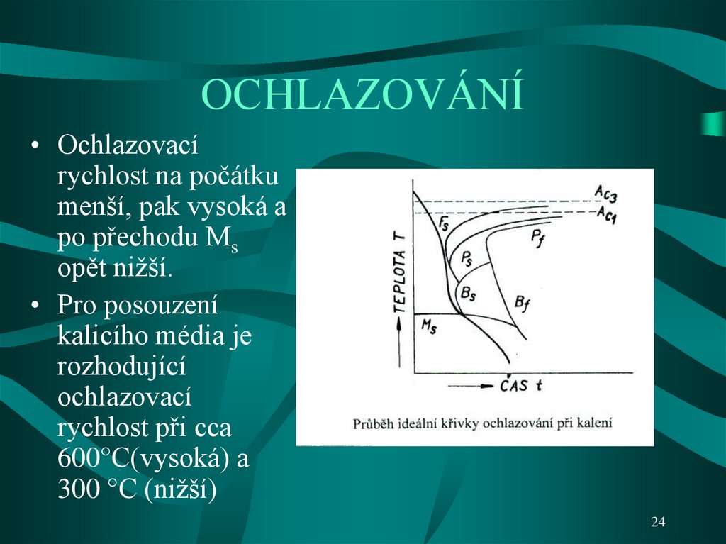 OCHLAZOVÁNÍ