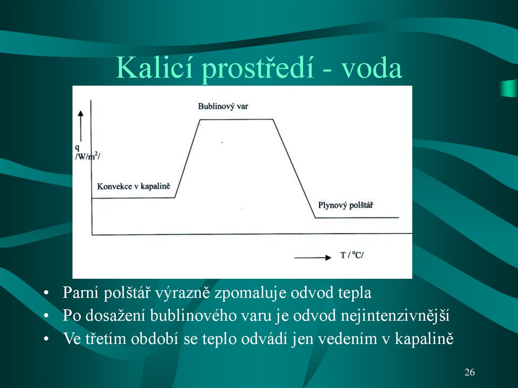 Kalicí prostředí - voda