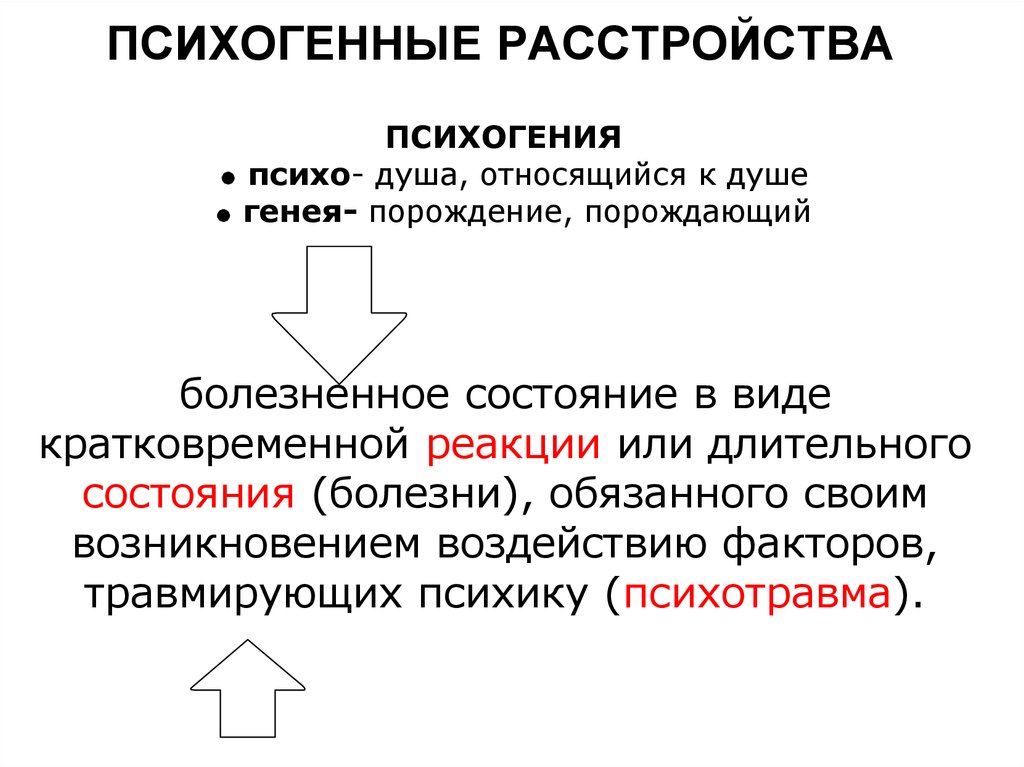 ПСИХОГЕННЫЕ РАССТРОЙСТВА
