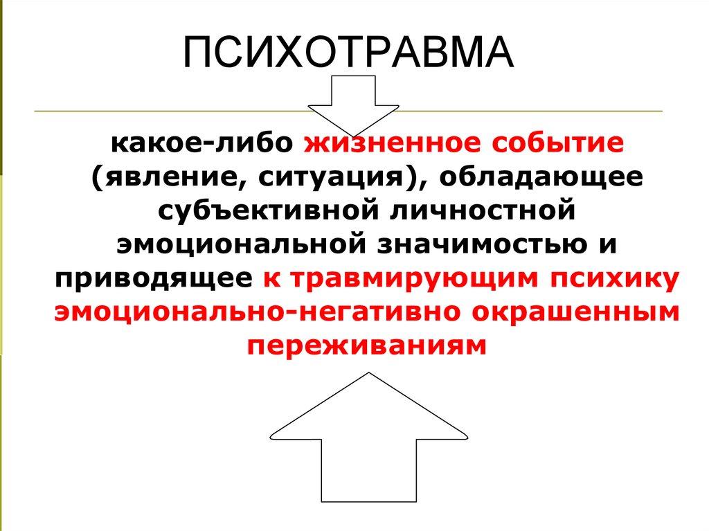 ПСИХОТРАВМА