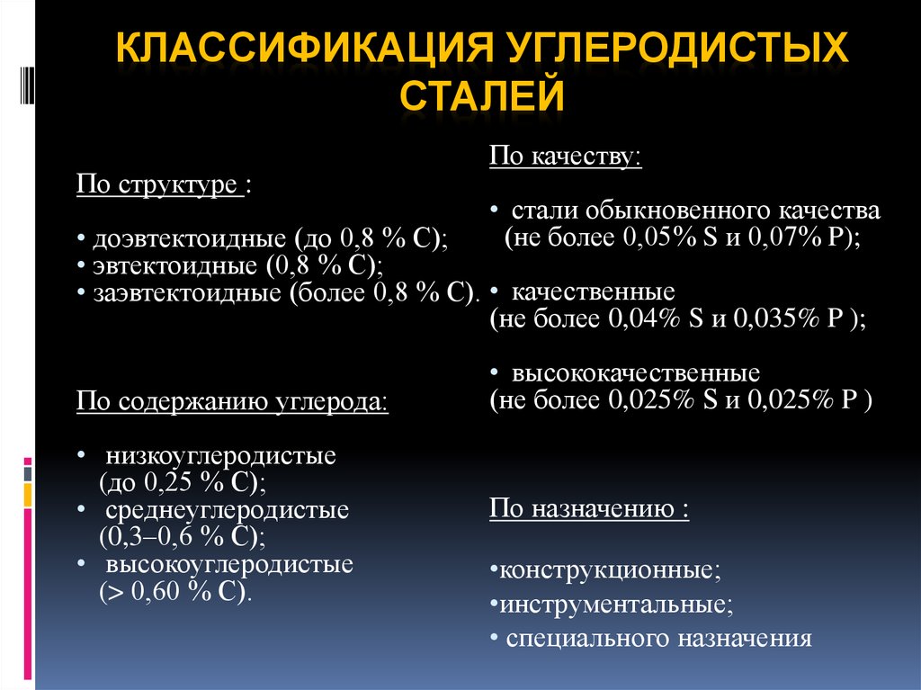 Сталь краткое содержание. Классификация углеродных сталей. Классификация углеродистых сталей. Классификация углеродистых конструкционных сталей по качеству. Углеродистые стали классификация по содержанию углерода.