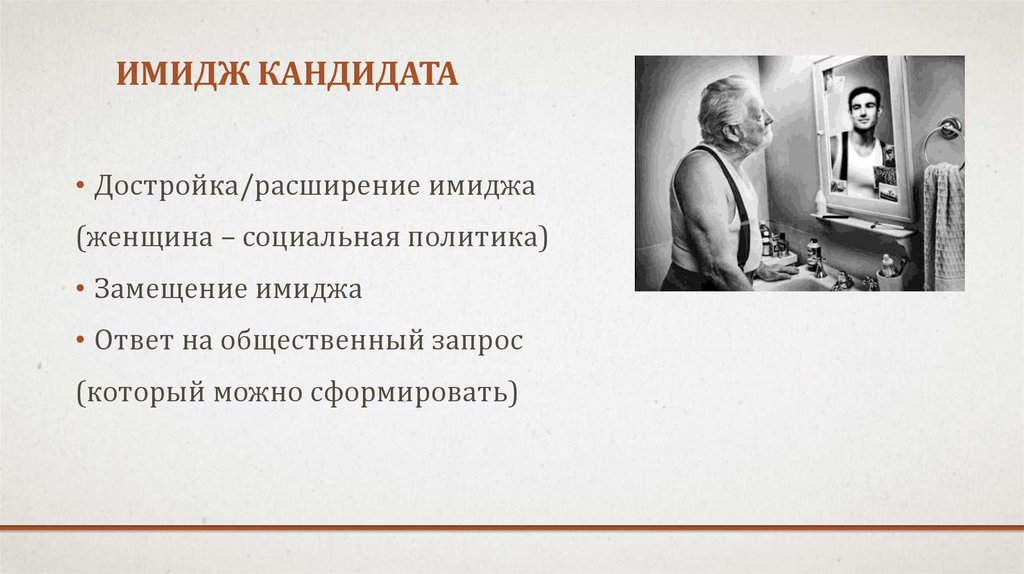 Имидж кандидата