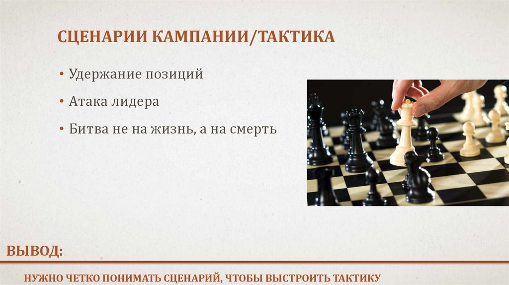 Сценарии кампании/тактика