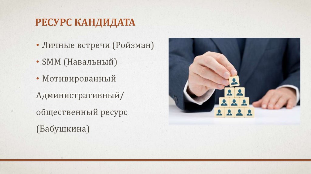 Персональный ресурс. Ресурс кандидатов. Административный и финансовый ресурс кандидата в депутаты.