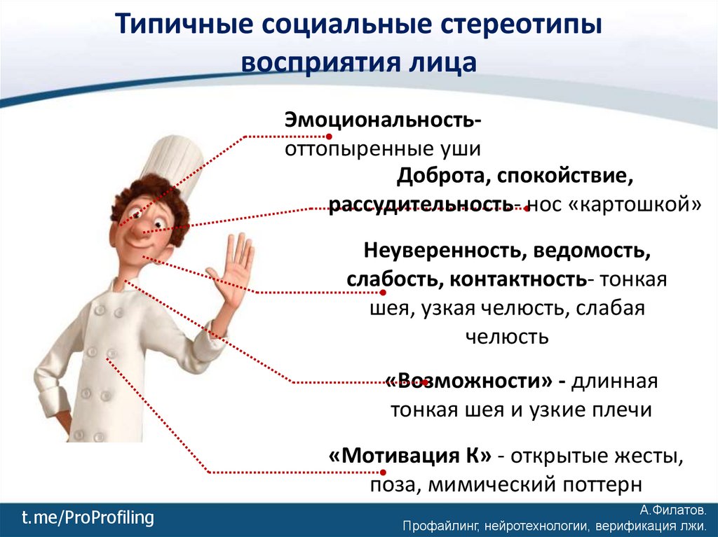 Социальные роли подростка и взрослого. Социальный стереотип это тест. Социальные стереотипы. Профессиональное чтение лиц. Что такое социальная типичность в праве.