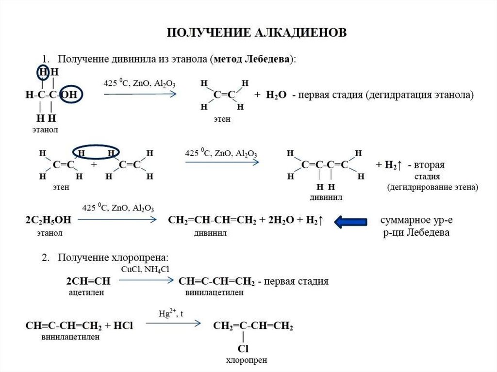 Алкадиены презентация 10 класс профильный уровень