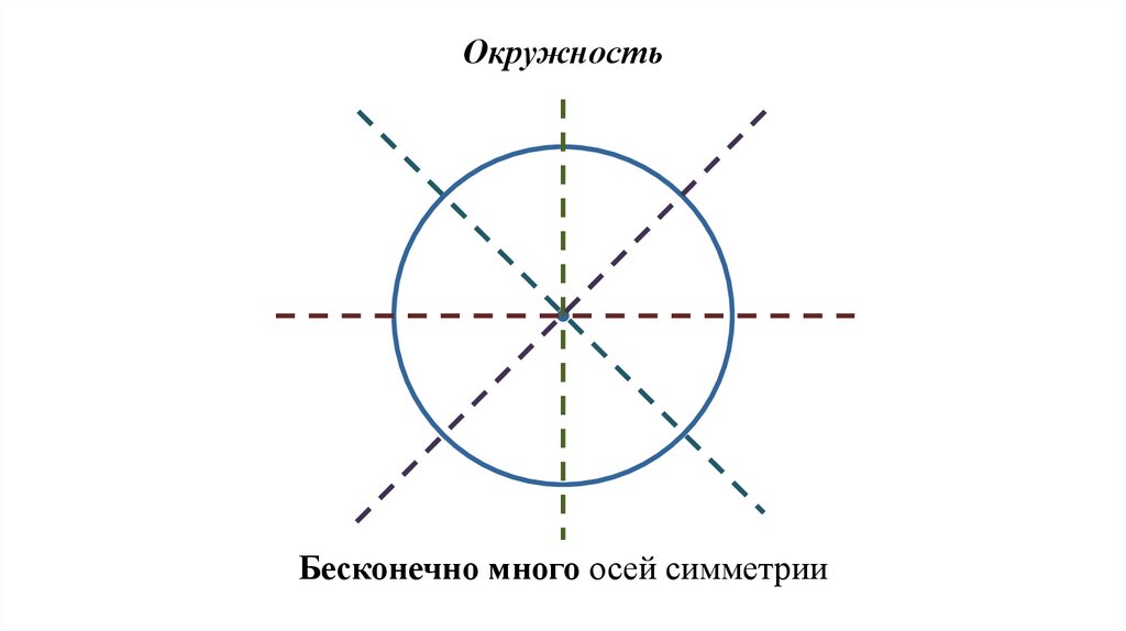 Осей солнцевским