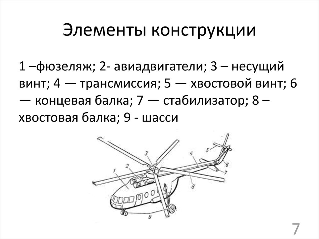 Бро 11 чертежи