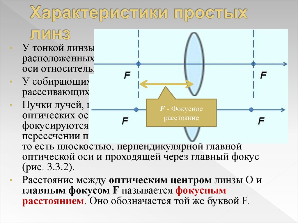 Простейшие параметры. Тонкая собирающая линза. Оптические характеристики тонких линз. Оптическая ось тонкой линзы. Свойства тонкой собирающей линзы.