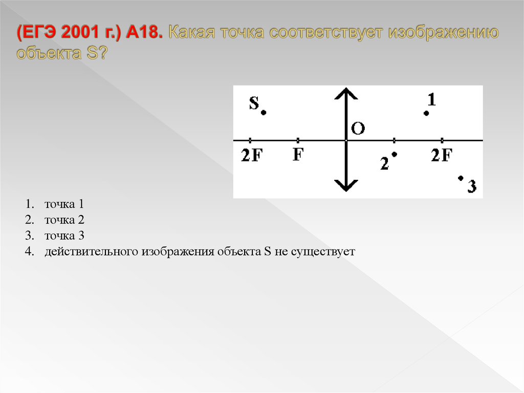 Какой точке соответствует 0 02. Какая точка соответствует изображению объекта s?. Какая точка соответствует изображению объекта s точка 1. Какие точки. 2 Точка 2.
