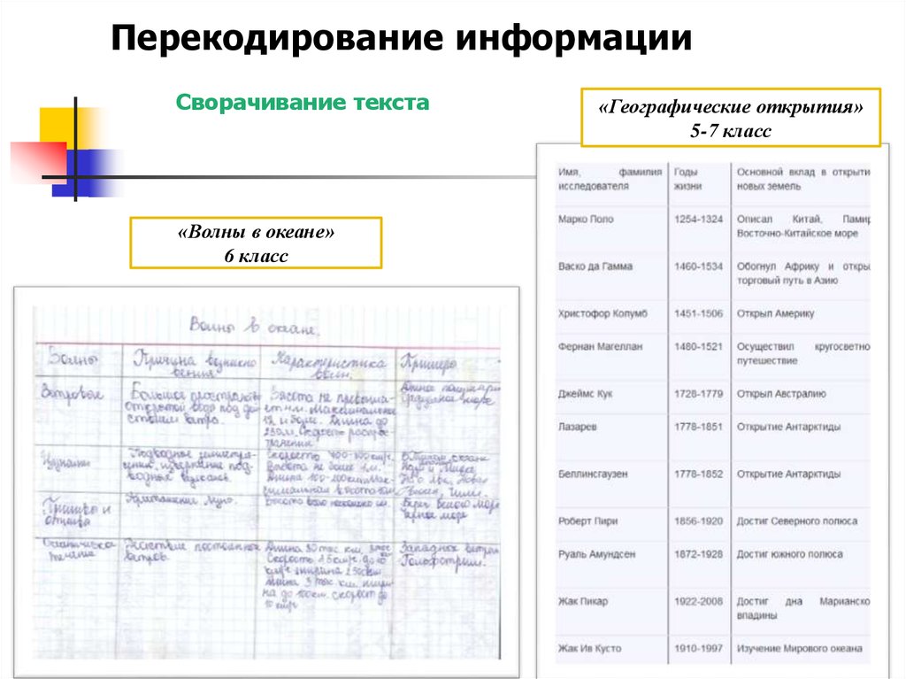 План мероприятий по формированию читательской грамотности