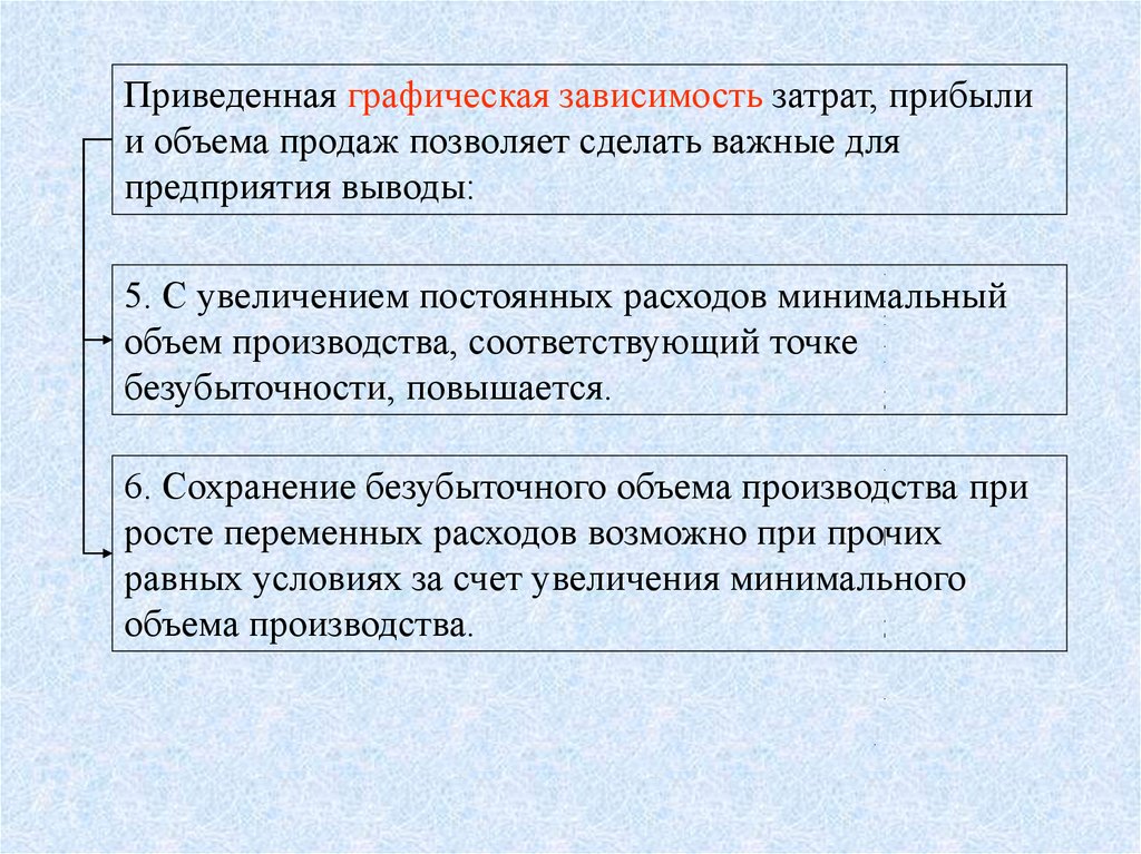 Виды издержек и прибыли. План издержек производства. Издержки производства план. План на тему издержки. Связь издержек и прибыли.