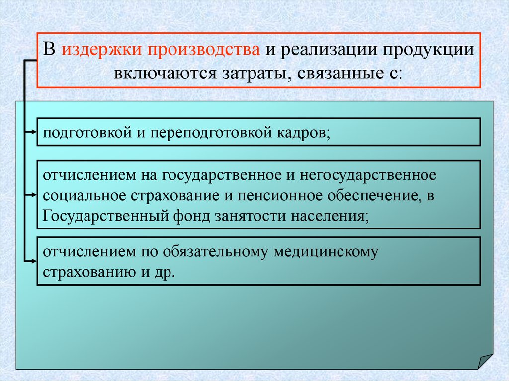 Расходы связанные с реализацией. Издержки производства и реализации продукции. Издержки производства и реализации это. Издержки связанные с реализацией продукции. Издержки реализации продукции.