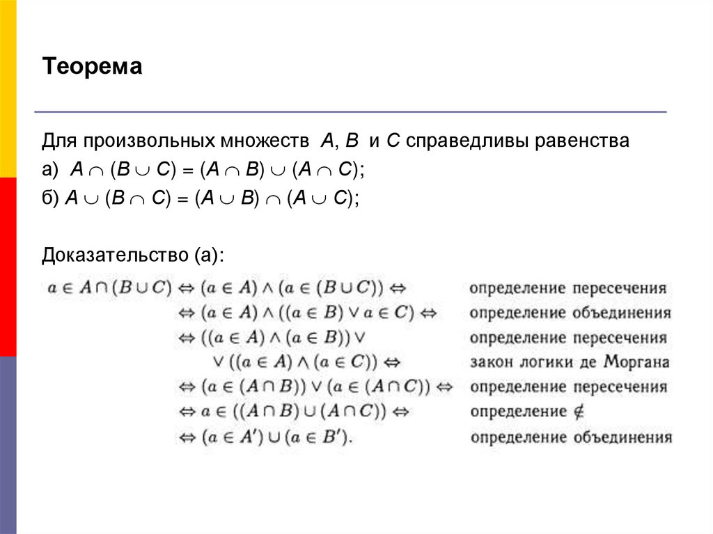 Множества доказательства. Доказательство равенства множеств. Определение равенства множеств. Доказательства теории множеств. Равенство множеств примеры.