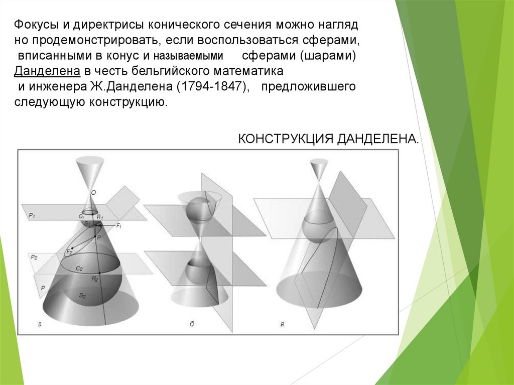 Конические сечения и их применение в технике проект