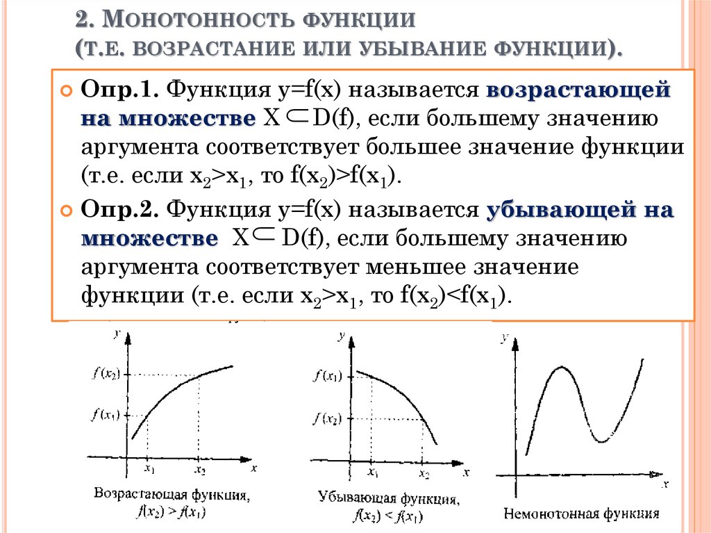 Функция свойства функции монотонность четность периодичность
