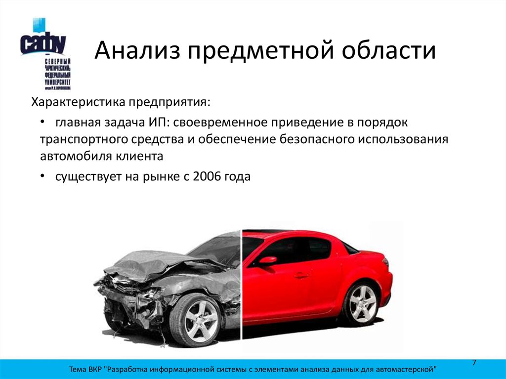 Исследование предметных. Анализ предметной области. Исследование предметной области. Провести анализ предметной области. Анализ и описание предметной области.