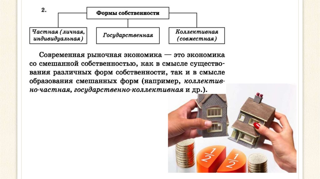 Форма собственности смешанной экономики. Формы собственности частная государственная коллективная. Собственность это экономическая сфера. Смешанная собственность это. Банк смешанной собственности.