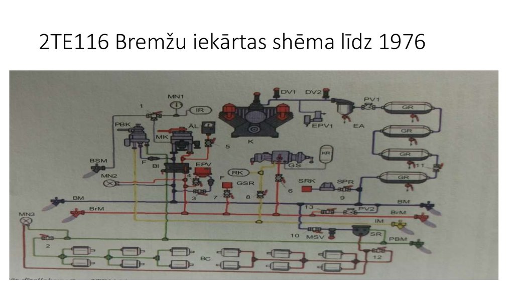 2TE116 Bremžu iekārtas shēma līdz 1976
